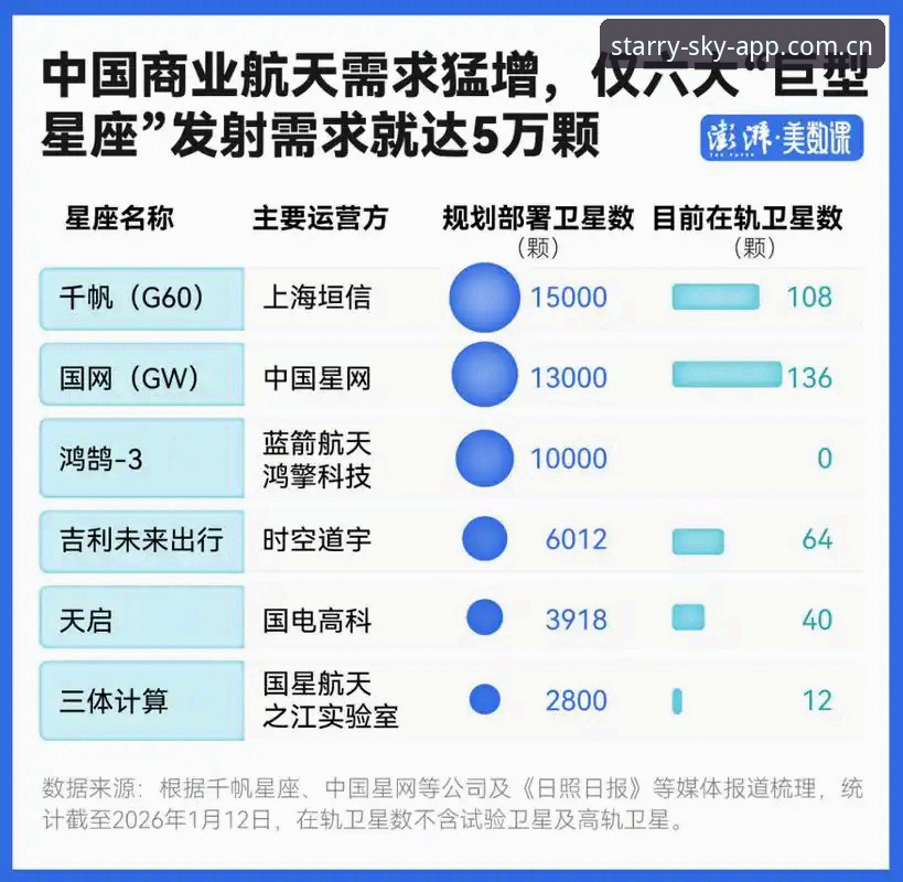星空APP中国官方网站iOS版 为什么越来越多的用户选择星空APP中国官方网站iOS版?从行业趋势看原因